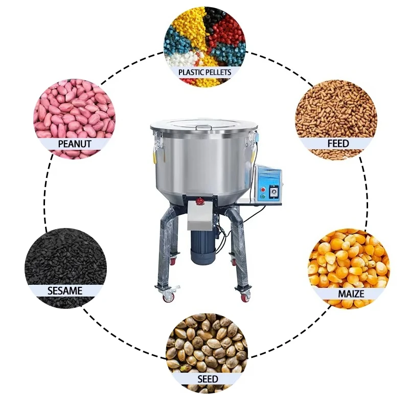 RVS-blender, recycleerbare mix - Blender recensie en prijs