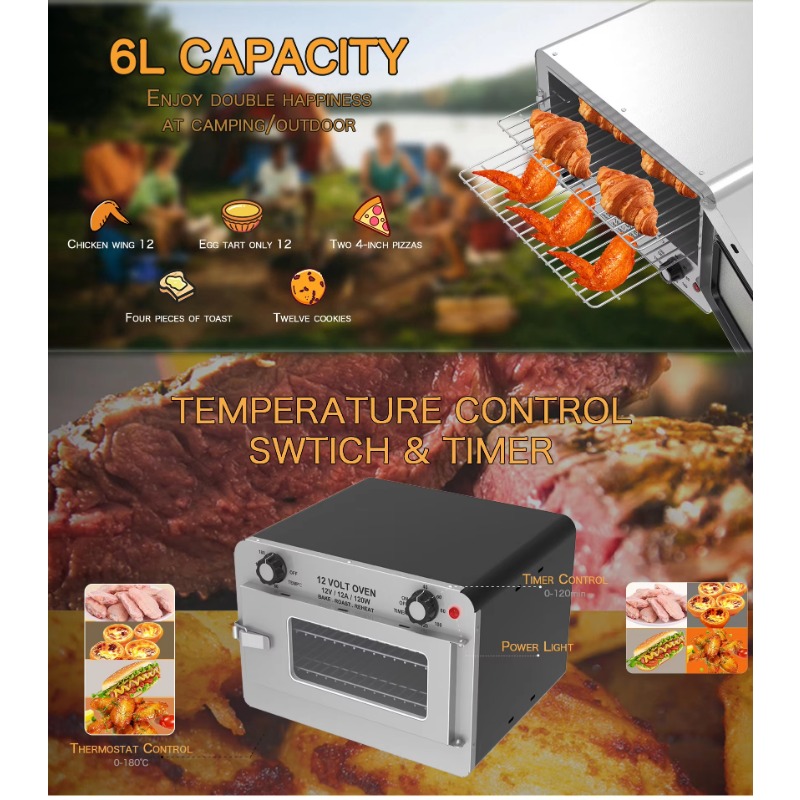 Professionele 12V 120W auto-ma - Toaster recensie en prijs