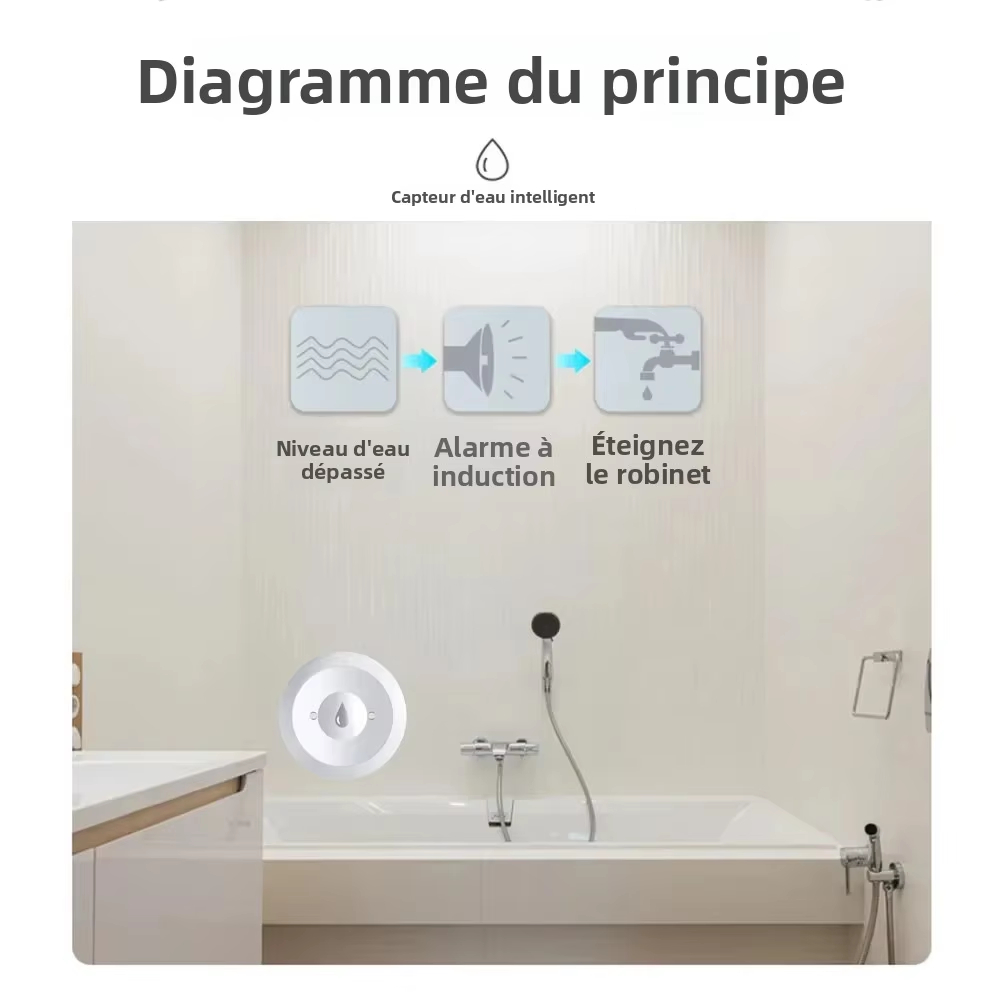 Werkt met Tuya ZigBee slimme w - Kitchen Appliances Video recensie en prijs